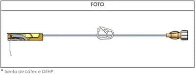Cânula para Punção para Port. de Infusão com Dispositivo de Segurança